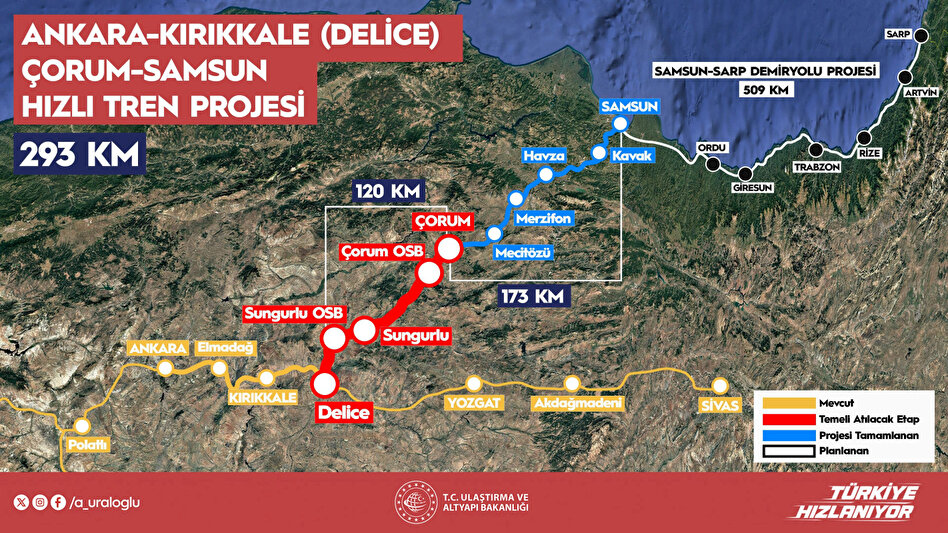 Hızlı Tren Projesi